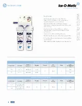 ice-o-matic-iomq-water-filtration-system-cartridge-specsheet-251117gwssnn.pdf