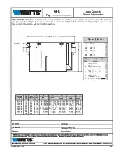 dormont-manufacturing-gi-200-k-grease-interceptor-specsheet-251117yu6fyl.pdf