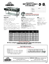 advance-tabco-wb-5g-nat-serving-counter-hot-food-gas-specsheet-251117tpwjon.pdf