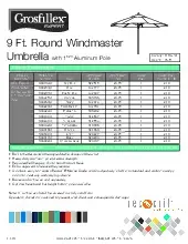 grosfillex-98820331-umbrella-specsheet-251117ctdl4q.pdf