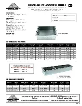advance-tabco-dicp-3-cold-food-well-unit-drop-in-ice-cooled-specsheet-251117pr8nv1.pdf
