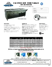 advance-tabco-hf-5e-240-bs-serving-counter-hot-food-electric-specsheet-251117da3e5a.pdf