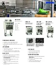 imperial-range-ispa-18-lp-range-stock-pot-gas-specsheet-2511020phbt2.pdf