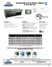 advance-tabco-sw-3e-240-bs-serving-counter-hot-food-electric-specsheet-251117wsw4x1.pdf
