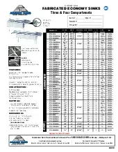 advance-tabco-fc-3-1515-sink-3-three-compartment-specsheet-251117dv0puh.pdf