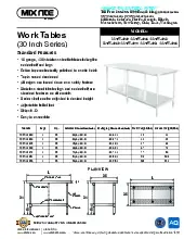 atosa-usa-sstw-3048-work-table-40-48-stainless-steel-top-specsheet-2511177glky6.pdf
