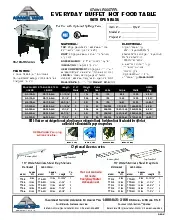 advance-tabco-b3-120-b-serving-counter-hot-food-electric-specsheet-251117gsiodn.pdf