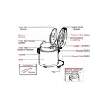 Thunder Group SEJ014, Gas & Electric Units; Electric Rice Warmer Accessories